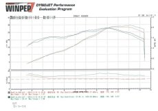 画像3: RACING CONCEPT フルエキゾーストType2 2-1 STD　YAMAHA YZF-R25 （※YZF-R3) (3)