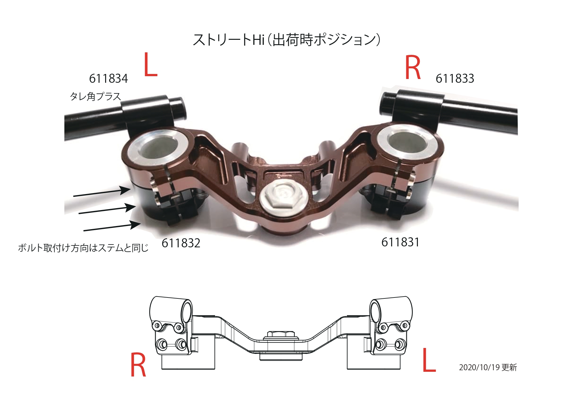 G-STRIKER セパレートハンドルキット　各種リペアパーツ　Kawasaki Z900RS